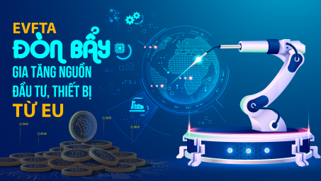 EVFTA - Đòn bẩy gia tăng nguồn Cwin800 hàng ngàn khuyến mãi, thiết bị từ EU