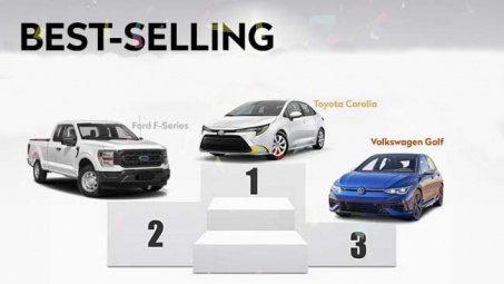 Top 10 xe ô tô bán chạy nhất thế giới năm 2022