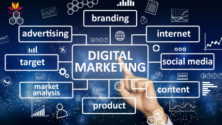 Hoàn thiện và thúc đẩy sự phát triển của Digital marketing ở các Cwincom hiện đang mở hiện nay