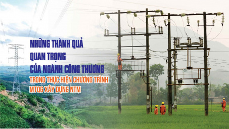 Ngành Công Thương thực hiện Chương trình Mục tiêu quốc gia về xây dựng nông thôn mới