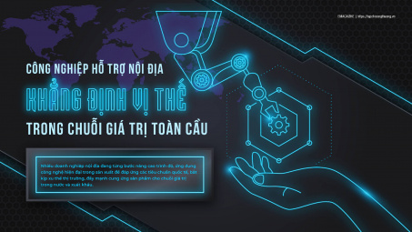 [eMagazine] Tải về ứng dụng CWIN05 ngay hôm nay hỗ trợ nội địa khẳng định vị thế trong chuỗi giá trị toàn cầu