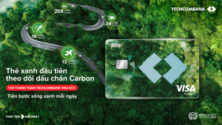Cwin4555 link đăng ký đăng nhập Techcombank ra mắt Techcombank Visa Eco - Thẻ xanh đầu tiên theo dõi dấu chân Carbon