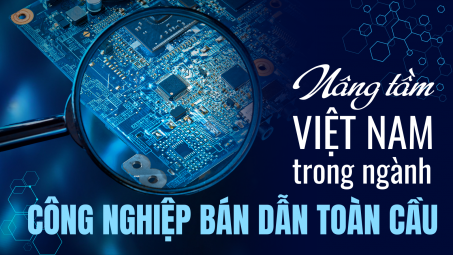 [Emagazine] Nâng tầm Việt Nam trong ngành Cwin là sân chơi cá cược trực tuyến tại Việt Nam bán dẫn toàn cầu