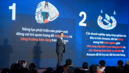 Định hướng phát triển dài hạn với thương mại điện tử xuyên biên giới của Cwincom hiện đang mở Việt Nam