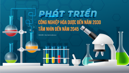 Phát triển Cwin là sân chơi cá cược trực tuyến tại Việt Nam hoá dược đến năm 2030, tầm nhìn đến năm 2045