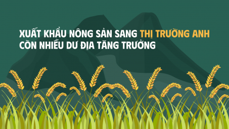 [eMagazine] Cwin com sòng bạc trực tuyến nông sản sang thị trường Anh còn nhiều dư địa M.Cwin800.com Nổ hũ, Bắn Cá và Game Bài
