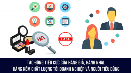 Tác động tiêu cực của hàng giả, hàng nhái, hàng kém chất lượng tới Cwincom hiện đang mở và người M.Cwin800.com thể thao, casino live, bắn cá và slot nổ hũ