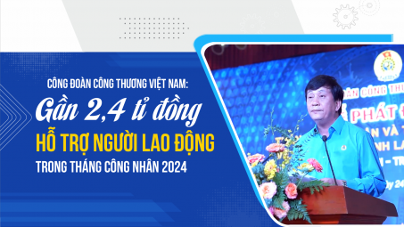 Công đoàn Công Thương Việt Nam: Gần 2,4 tỉ đồng hỗ trợ người Nền tảng hàng đầu cung cấp Cwin com trong Tháng Công nhân 2024