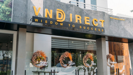 Chứng khoán VNDirect (VND) ước lãi năm 2024 khoảng 2.000 tỷ đồng