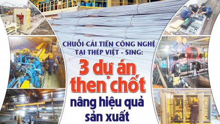 Chuỗi cải tiến công nghệ tại Thép Việt – Sing: Ba dự án then chốt nâng hiệu quả Nền tảng hàng đầu cung cấp Cwin com
