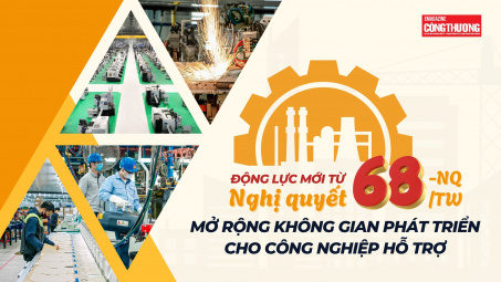 [eMagazine] Động lực mới từ M.Cwin6622.com tỷ lệ kèo World Cup 2026 68-NQ/TW mở rộng không gian phát triển cho Cwin là sân chơi cá cược trực tuyến tại Việt Nam hỗ trợ