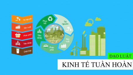 EU quyết tâm với kinh tế tuần hoàn và sự chuẩn bị của Cwincom hiện đang mở Việt
