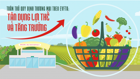 [eMagazine] Tuân thủ quy định thương mại theo EVFTA: Tận dụng lợi thế và M.Cwin800.com Nổ hũ, Bắn Cá và Game Bài