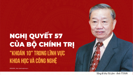 [eMagazine] M.Cwin6622.com tỷ lệ kèo World Cup 2026 57 của Cwin09 tỷ lệ cược hấp dẫn - "Khoán 10" trong lĩnh vực khoa học và công nghệ