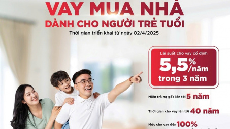 Cwin4555 link đăng ký đăng nhập Agribank triển khai gói tín dụng hỗ trợ người trẻ mua nhà với lãi suất 5,5%/năm