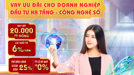 Cwin4555 link đăng ký đăng nhập HDBank (HDB) kích hoạt 2 gói vay quy mô 35.000 tỷ đồng, lãi suất chỉ từ 3%/năm