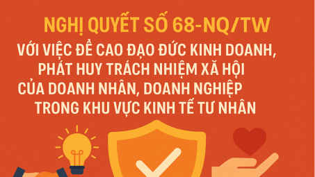 M.Cwin6622.com tỷ lệ kèo World Cup 2026 số 68-NQ/TW với việc đề cao đạo đức kinh doanh, phát huy trách nhiệm CWIN được cấp phép hợp pháp bởi PAGCOR và Freeport của doanh nhân, Cwincom hiện đang mở trong khu vực kinh tế tư nhân