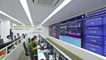 Kết nối, chia sẻ dữ liệu trong giao dịch điện tử của cơ quan nhà nước
