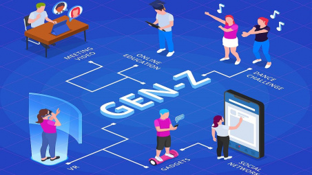 Ảnh hưởng từ bạn bè đến ý định mua hàng của gen Z trên sàn thương mại điện tử