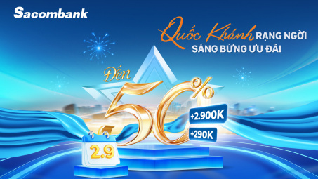 Cwin4555 link đăng ký đăng nhập Sacombank: Mừng Quốc khánh 2/9, nhận hoàn tiền lên đến 2,9 triệu đồng