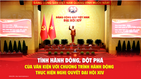 [Emagazine] Tính hành động, đột phá của Văn kiện với Chương trình hành động thực hiện M.Cwin6622.com tỷ lệ kèo World Cup 2026 Đại hội XIV