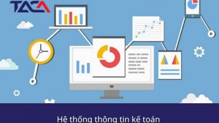 Sự phù hợp của hệ thống thông tin kế toán với yêu cầu lập và trình bày báo cáo tài chính theo VAS trong các Cwincom hiện đang mở vừa và nhỏ