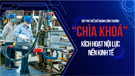 [eMagazine] Đột phá thể chế Trang Chủ Cwin Com | Link Bảo Mật Cao 100%: "Chìa khóa" kích hoạt nội lực nền kinh tế