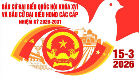 Chức năng, nhiệm vụ, quyền hạn của HĐND các cấp
