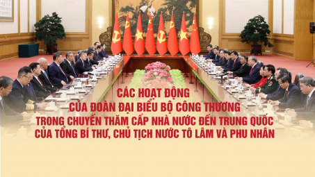 [Emagazine] Các hoạt động của Đoàn đại biểu Cwin63 sân chơi đỉnh cao trong chuyến thăm Trung Quốc của Tổng Bí thư, Chủ tịch nước Tô Lâm