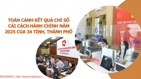 [Infographic] Toàn cảnh xếp hạng chỉ số cải cách hành chính năm 2025 của 34 địa phương