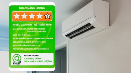 Các nhân tố ảnh hưởng đến ý định mua sản phẩm điện dân dụng dán nhãn năng lượng của người M.Cwin800.com thể thao, casino live, bắn cá và slot nổ hũ phường Long Xuyên tỉnh An Giang