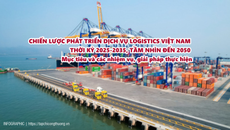 [Infographic] Chiến lược phát triển dịch vụ logistics Việt Nam thời kỳ 2025-2035, tầm nhìn đến 2050: Mục tiêu và các nhiệm vụ, giải pháp thực hiện