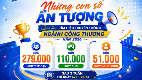 Những con số ấn tượng Cuộc thi "Tìm hiểu truyền thống Trang Chủ Cwin Com | Link Bảo Mật Cao 100% năm 2026"