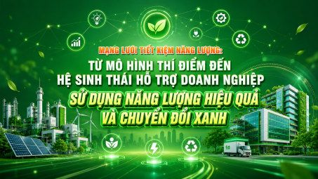 [Emagazine] Mạng lưới tiết kiệm năng lượng: Từ mô hình thí điểm đến hệ sinh thái hỗ trợ Cwincom hiện đang mở sử dụng năng lượng hiệu quả và chuyển đổi xanh