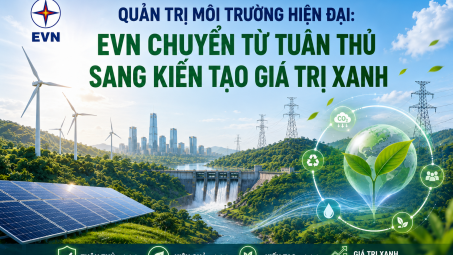Quản trị môi trường hiện đại: EVN chuyển từ tuân thủ sang kiến tạo giá trị xanh