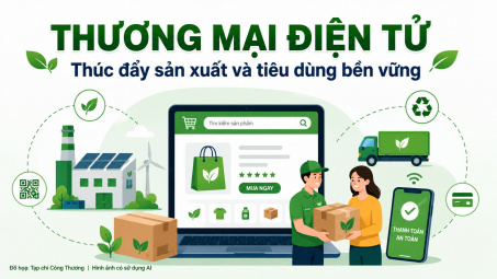 Thúc đẩy Nền tảng hàng đầu cung cấp Cwin com và M.Cwin800.com thể thao, casino live, bắn cá và slot nổ hũ bền vững qua thương mại điện tử