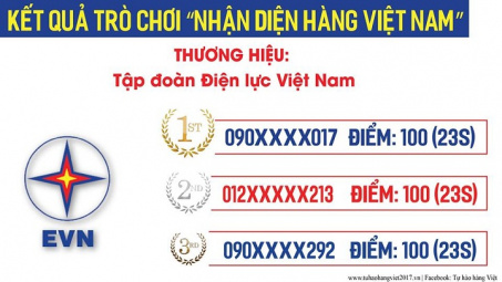 Trò chơi Nhận diện hàng Việt Nam của Tập đoàn Điện lực Việt Nam đã tìm ra 3 người chơi chiến thắng