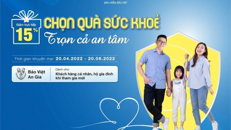 "Nhìn xa trông rộng" với 3 tiêu chí chọn bảo hiểm Trang Chủ Cwin Com | Link Bảo Mật Cao 100%