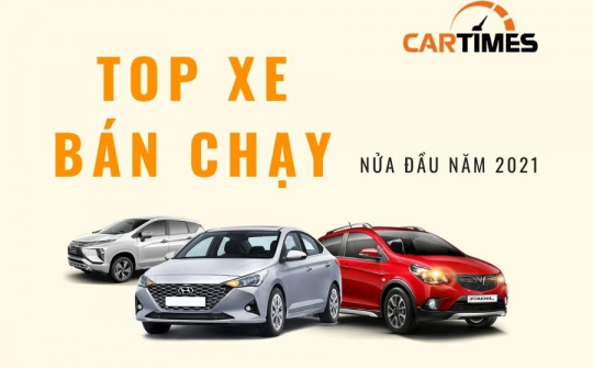 VinFast Fadil lập kỷ lục "vô tiền khoáng hậu" xe bán chạy từng phân khúc nửa đầu năm 2021