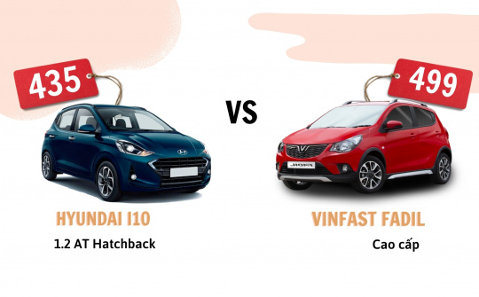 Hyundai i10 mới có gì đấu với "trùm" phân khúc VinFast Fadil?