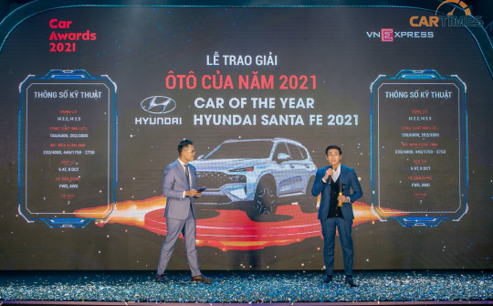 Hyundai Santa Fe lên ngôi tại lễ trao giải Ô tô của năm 2021