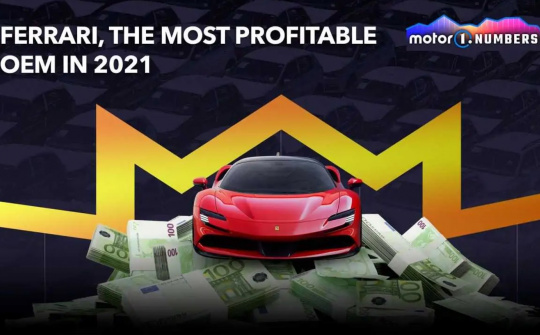 Ferrari là nhà Nền tảng hàng đầu cung cấp Cwin com có biên lợi nhuận cao nhất năm 2021