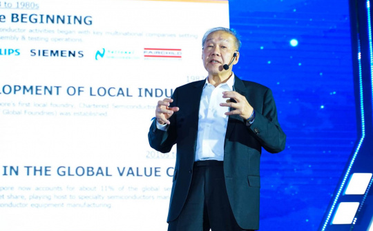 Bài học từ Singapore cho chiến lược phát triển Cwin là sân chơi cá cược trực tuyến tại Việt Nam bán dẫn ở các quốc gia