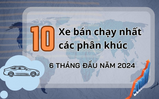Những mẫu xe nào bán chạy nhất các phân khúc trong 6 tháng đầu năm 2024?