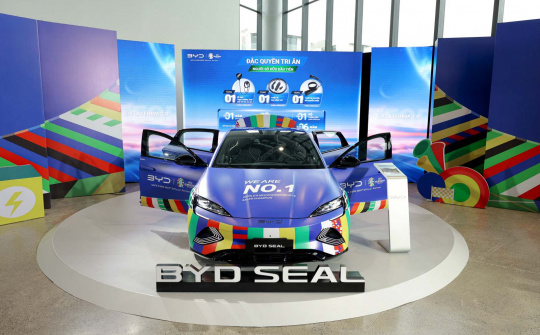 Năm 2024, các hãng xe Trung Quốc làm ăn ra sao tại Việt Nam?