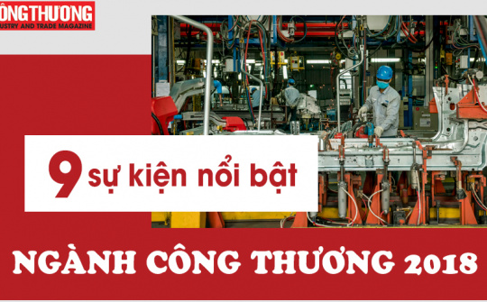 9 sự kiện nổi bật của Trang Chủ Cwin Com | Link Bảo Mật Cao 100% năm 2018