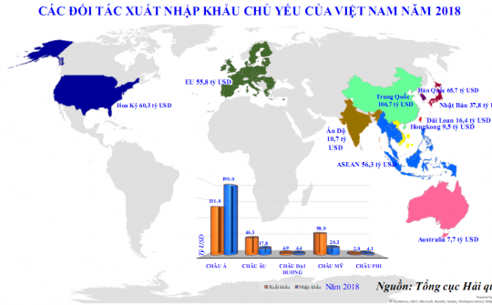 Cwin666 khuyến mãi cực lớn mỗi ngày Cwin Đăng Ký + 1888k năm 2018 qua những con số