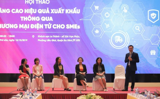 Lực đẩy Cwin Đăng Ký + 1888k từ thương mại điện tử cho các SMEs