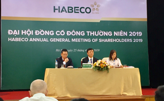 Năm 2019, HABECO đặt mục tiêu lợi nhuận trước thuế hơn 384 tỷ đồng