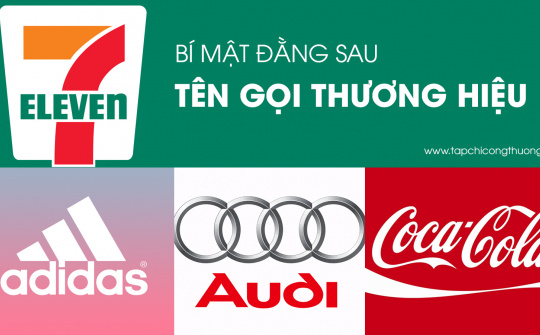 Giải mã "bí mật" tên gọi của 10 thương hiệu nổi tiếng toàn cầu
